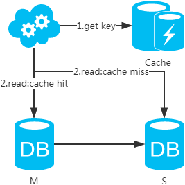 4bbf9922974e6109a29f591b40b893fc_d98dc48015af4c4f437d80850ad933c2.png 4bbf9922974e6109a29f591b40b893fc_d98dc48015af4c4f437d80850ad933c2.png