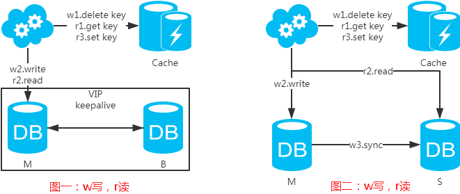 4aa8f55bca87ea2c8551d2f0b0321a30_d2bb8a512976071a1538af8593fe77ff.png 4aa8f55bca87ea2c8551d2f0b0321a30_d2bb8a512976071a1538af8593fe77ff.png
